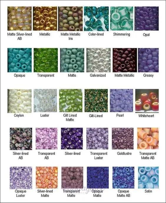 Glossary-of-Bead-Finishes-to-help-you-find-the-perfect-one Sundaylace Creations & Bling