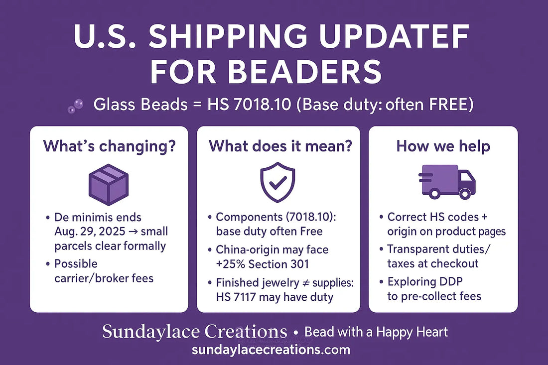 U.S.-Orders-Tariffs-HS-Codes-What-To-Expect-Updated-Aug-25-2025 Sundaylace Creations & Bling