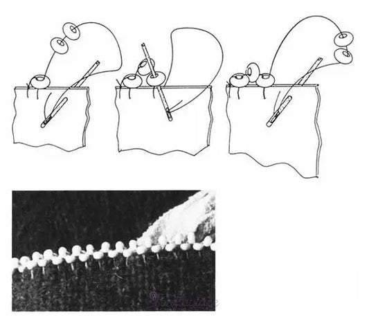 How-to-Edge-your-Beadwork-Basic-Zipper-Edging Sundaylace Creations & Bling