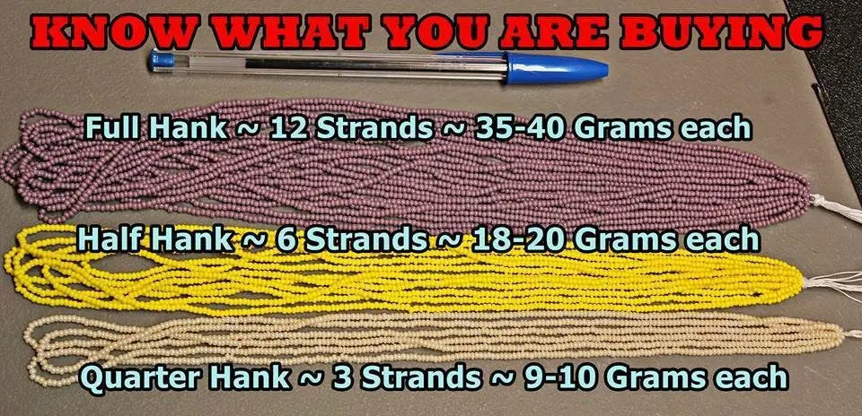 Question-What-is-a-Hank Sundaylace Creations & Bling