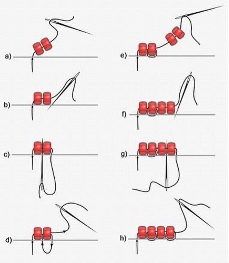 Beaded Poppies Quick Reference: Flat Stitch Beading Basics – Sundaylace ...