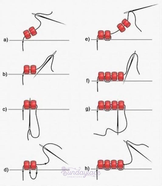 Tips-for-Indigenous-Beadworkers-doing-FLAT-STITCH Sundaylace Creations & Bling