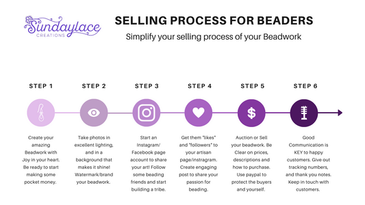Tutorial For New Beaders: Simplify your Selling Process